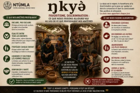 LE "ŊKYƏ̀" : Ce Que Nos Ancêtres Refusaient, Ce Que Nous Faisons Aujourd'hui